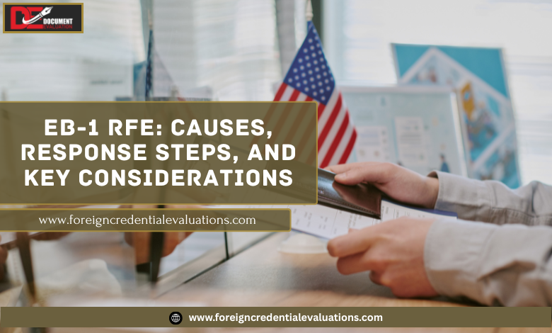 EB-1 RFE response process and documentation guide