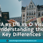 L1A L1B and O visa requirements for U.S. immigration applications