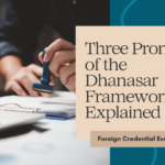 Dhanasar Framework EB-2 NIW three-prong test explained
