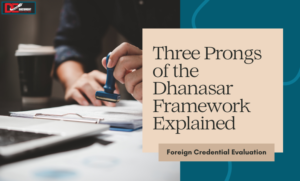 Dhanasar Framework EB-2 NIW three-prong test explained